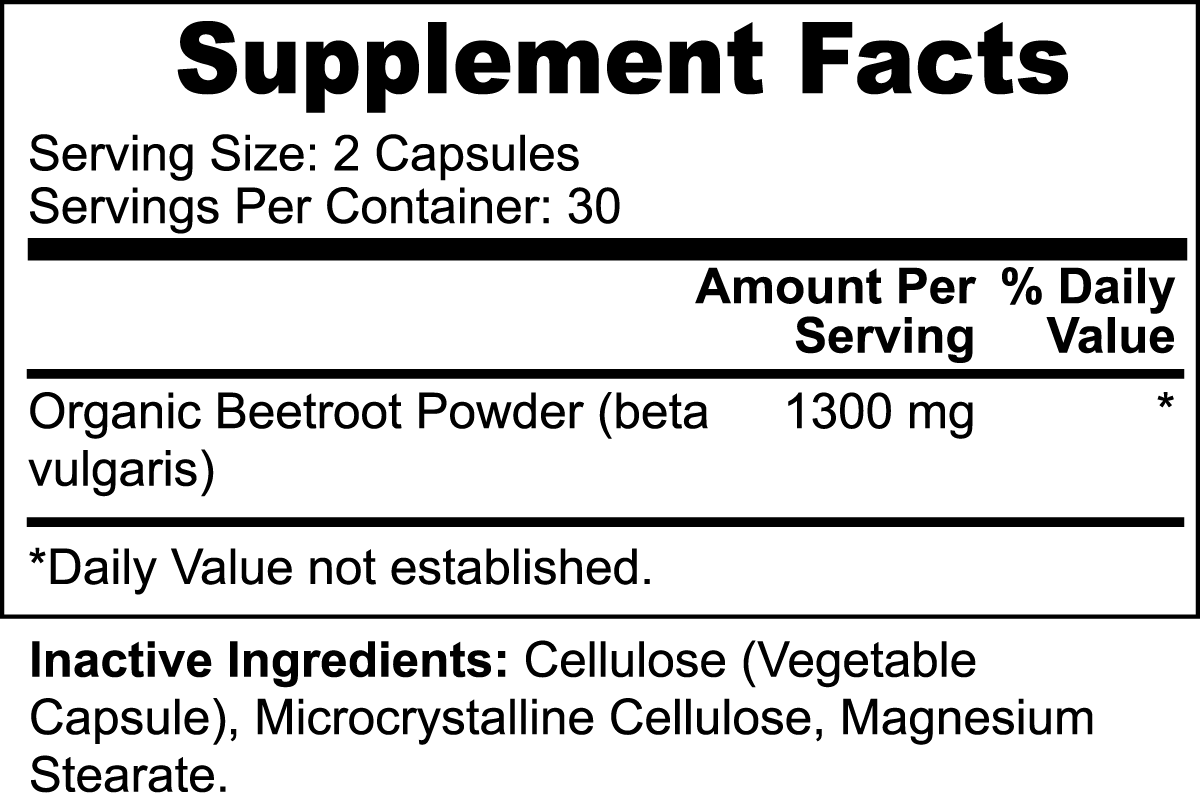 ALPHA Beetroot