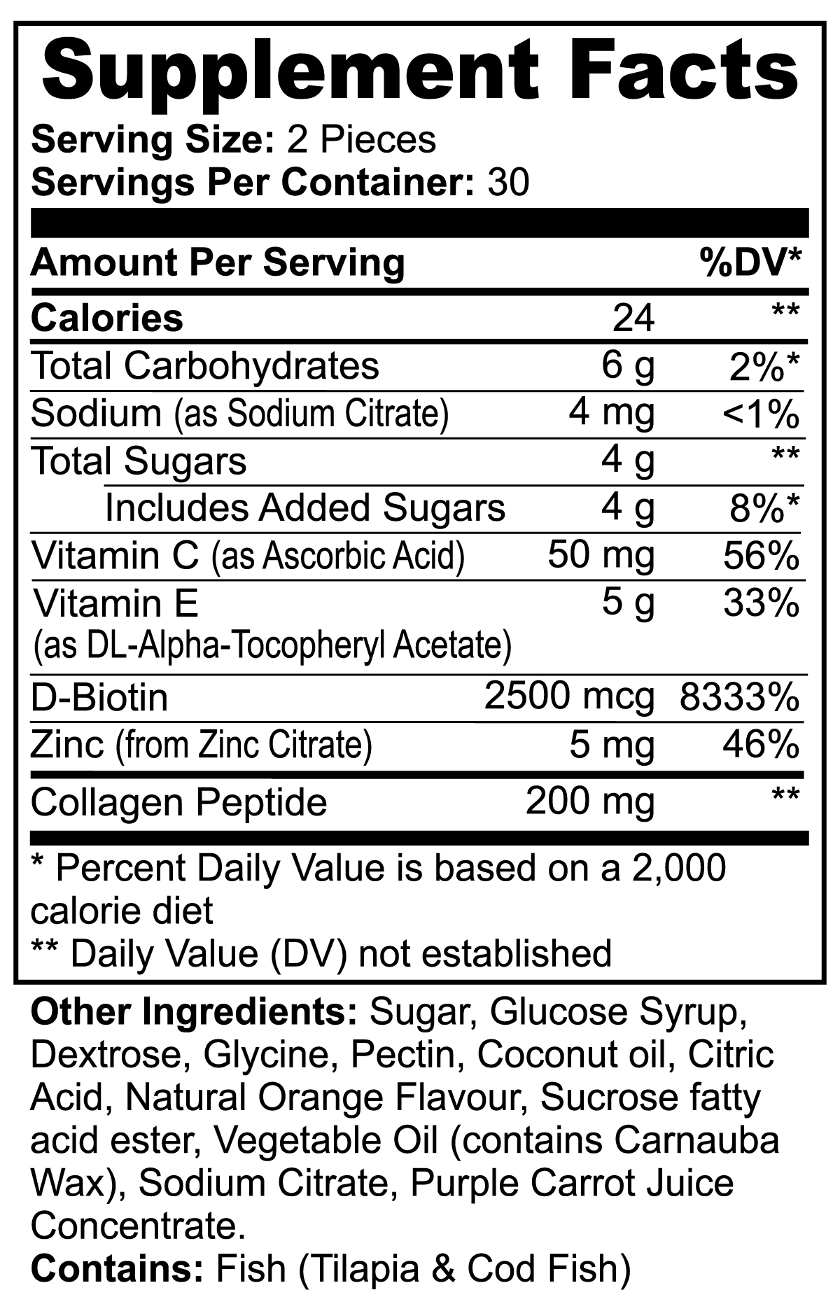 ALPHA Collagen Gummies