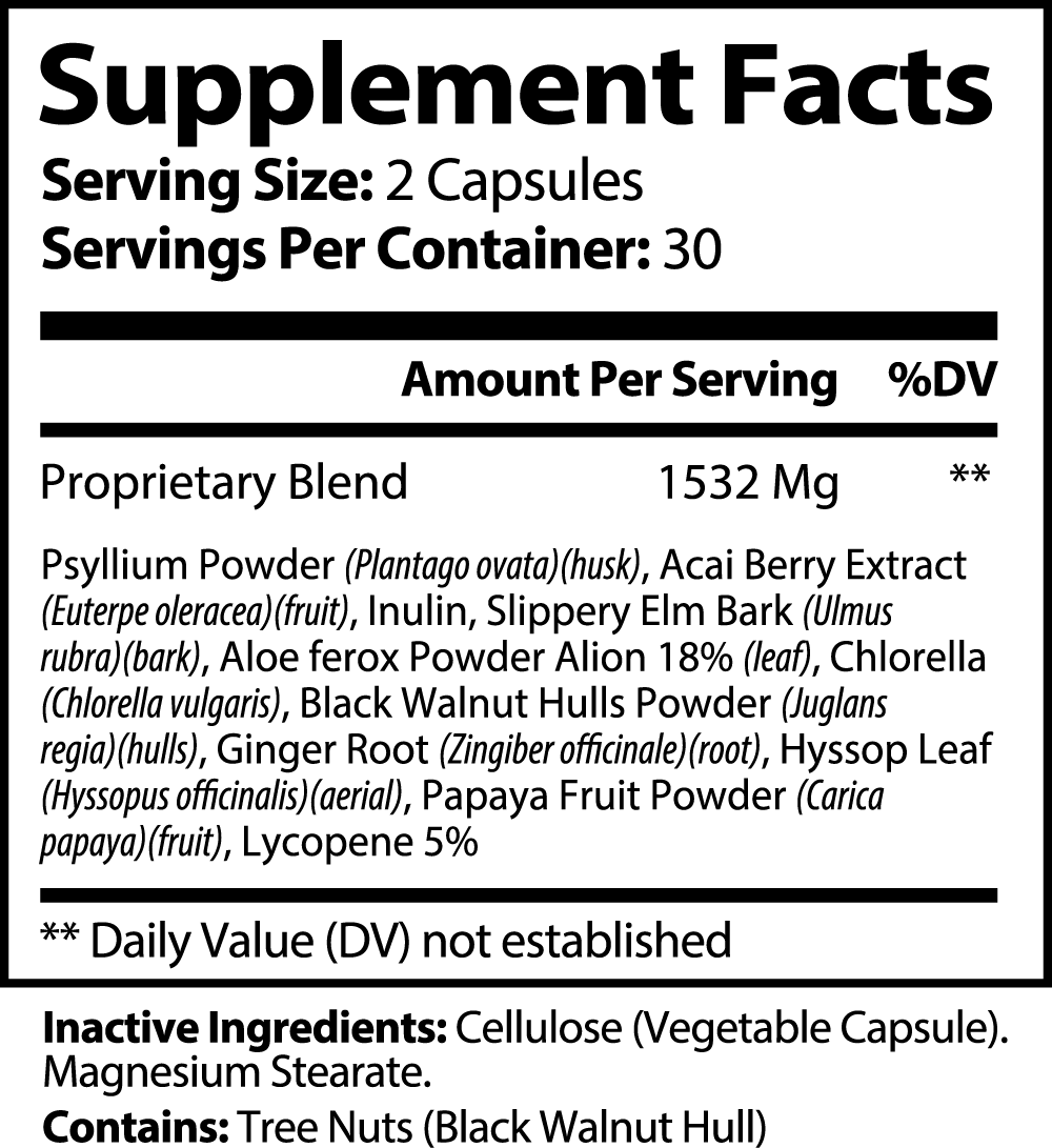 ALPHA Max Detox