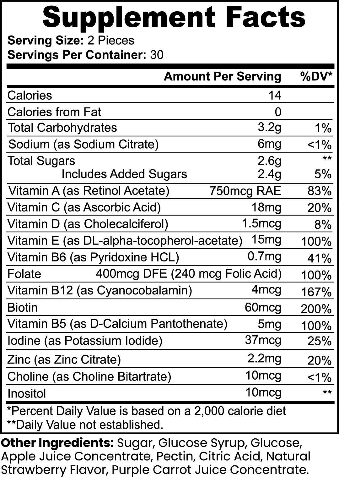 ALPHA Multivitamin Bear Gummies