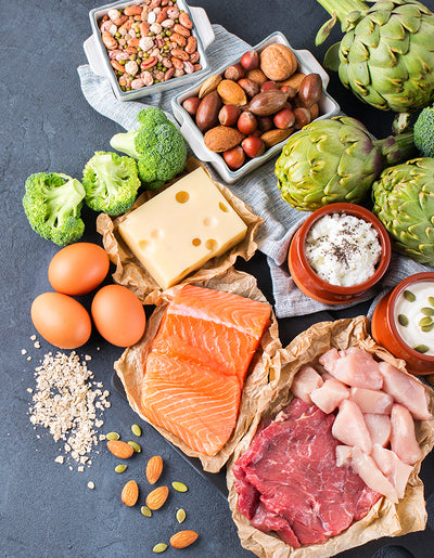 A BEGINNERS GUIDE TO KETOSIS